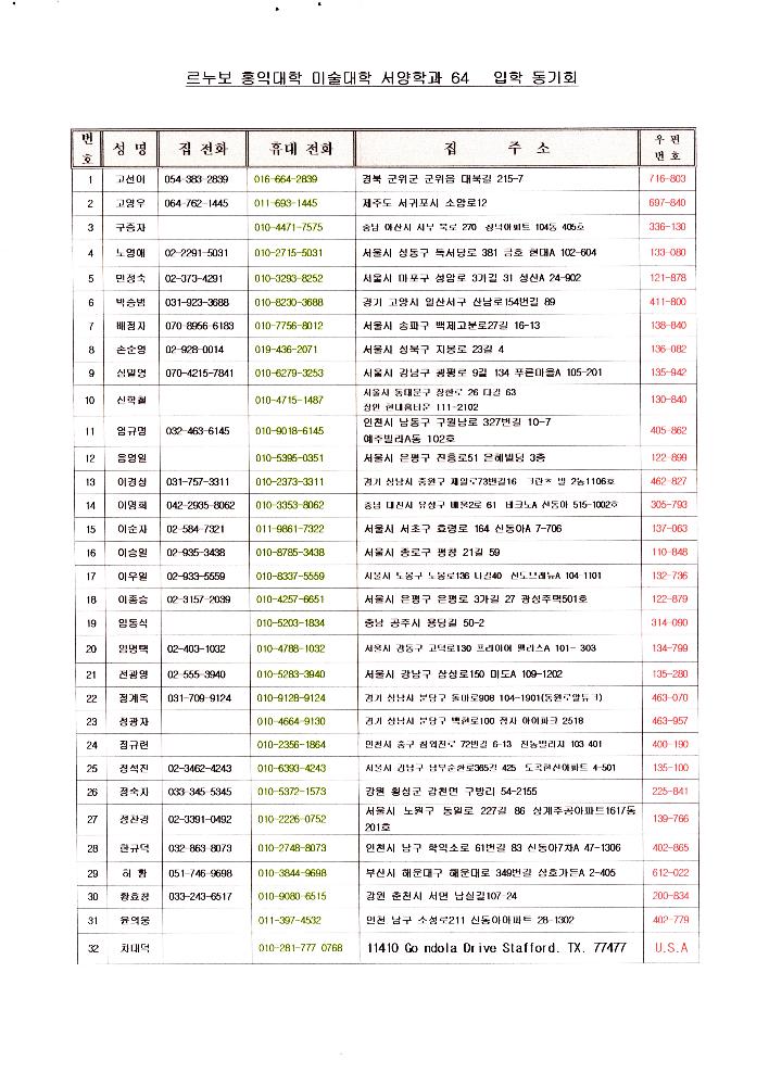 2015년 《1964 보릿고개로 부터!...》 전시관람 사진