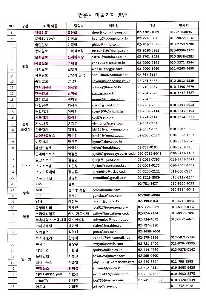 2011년 《임동식-비단장사 왕서방》 기사 스크랩