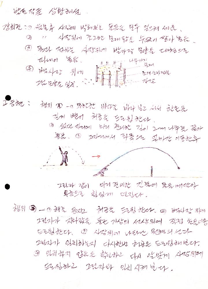 1984년 8월 27일 고승현이 임동식에게 보낸 편지 4