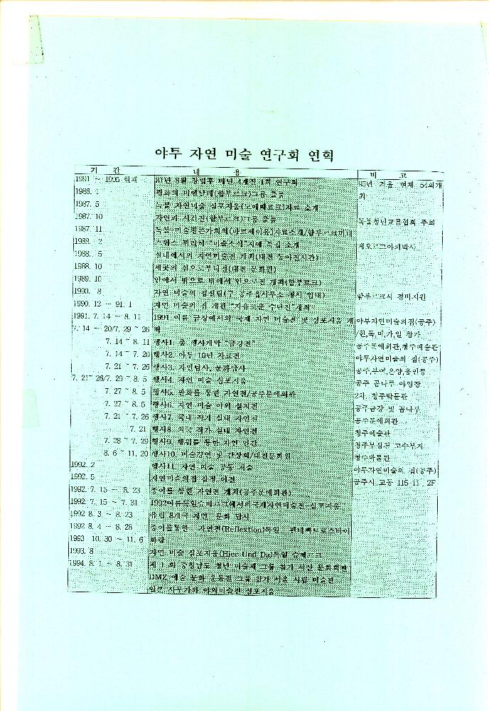 1985년부터 2000년까지 임동식 미술활동 및 미술행사 기획자료