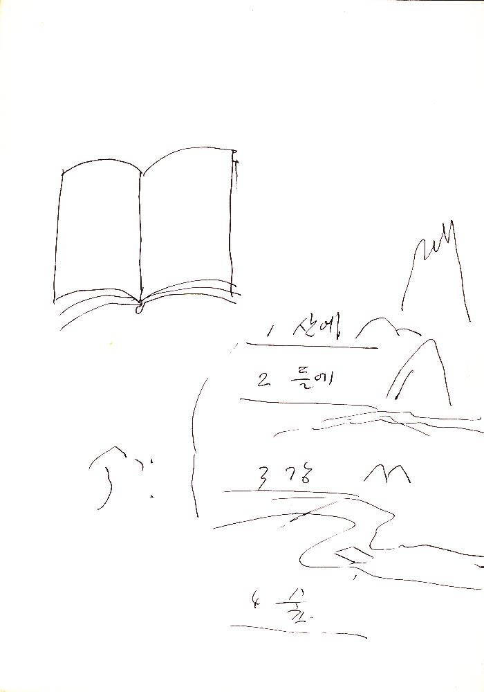 임동식 독일현대미술 슬라이드감상 강연회 폴더 2