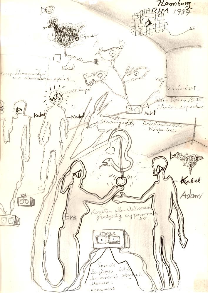 1987년 〈전깃줄 드로잉〉 자료집