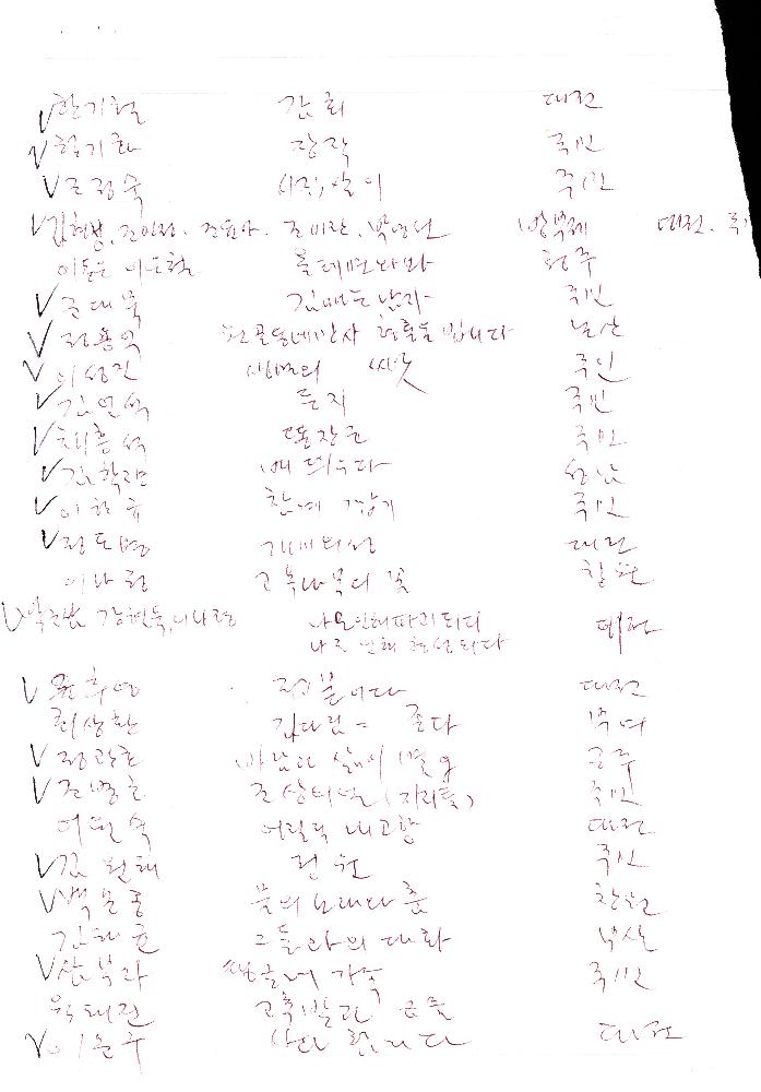 《예술과 마을》 참여 작가와 작품명 리스트 1