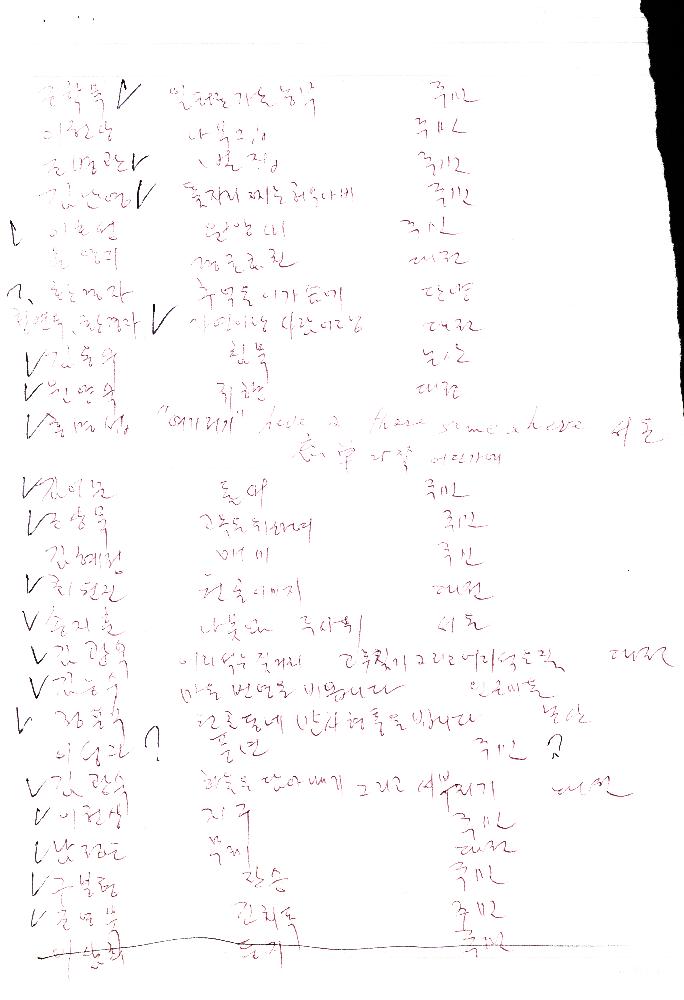 《예술과 마을》 참여 작가와 작품명 리스트 2