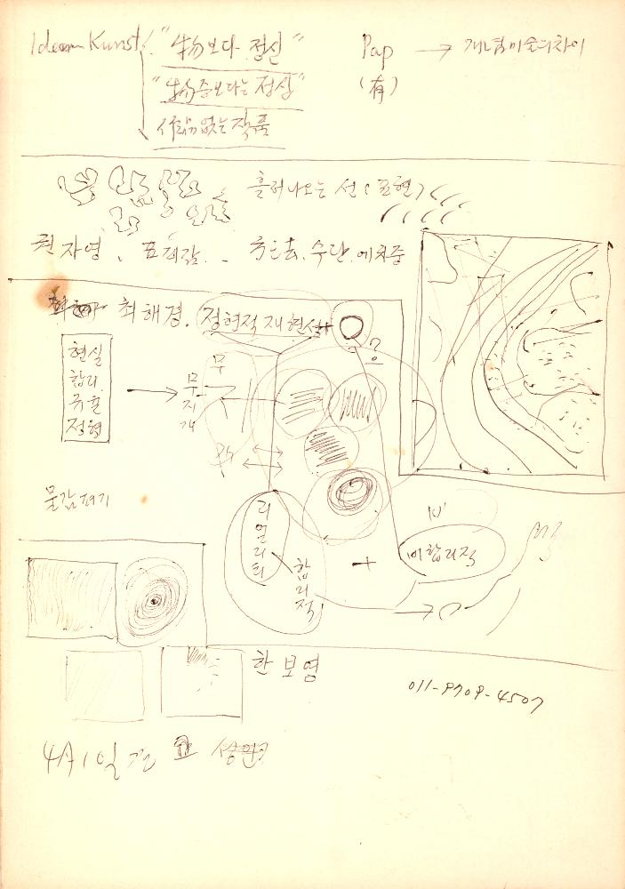 2005년 한남대 회화과 4학년 강의 메모 1