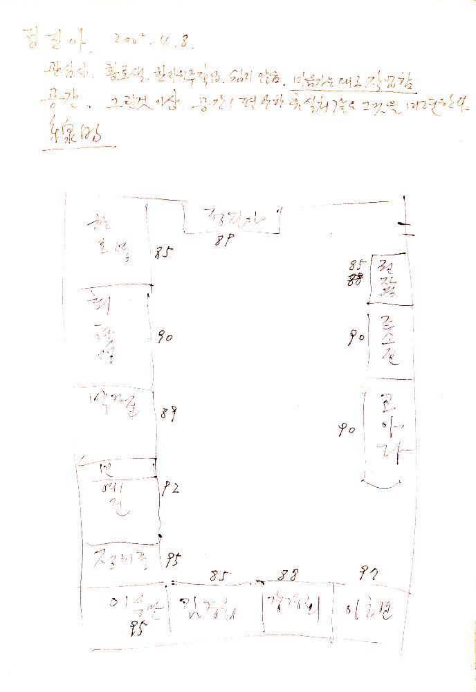 2005년 한남대 회화과 4학년 강의 메모 3