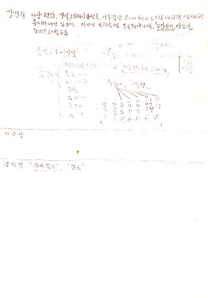 2005년 한남대 회화과 4학년 강의 메모 4