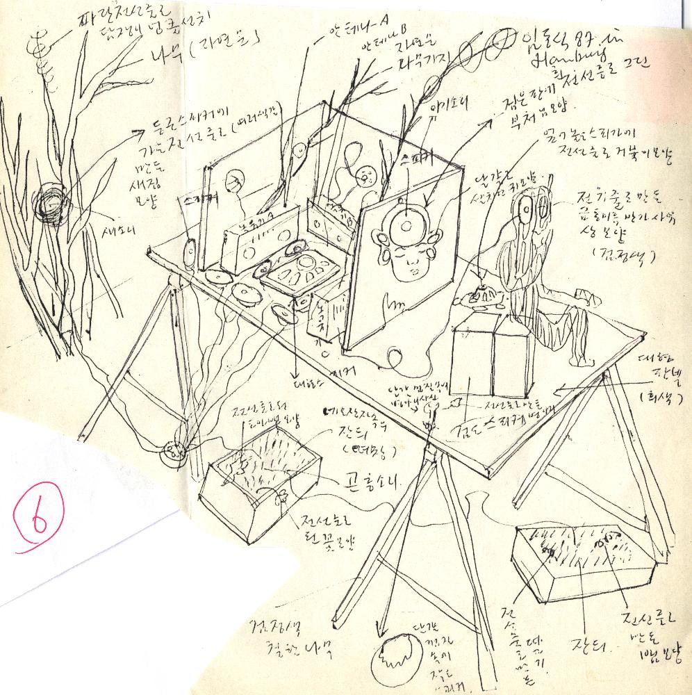 1987년 〈부처님의 귀〉 계획 스케치 1