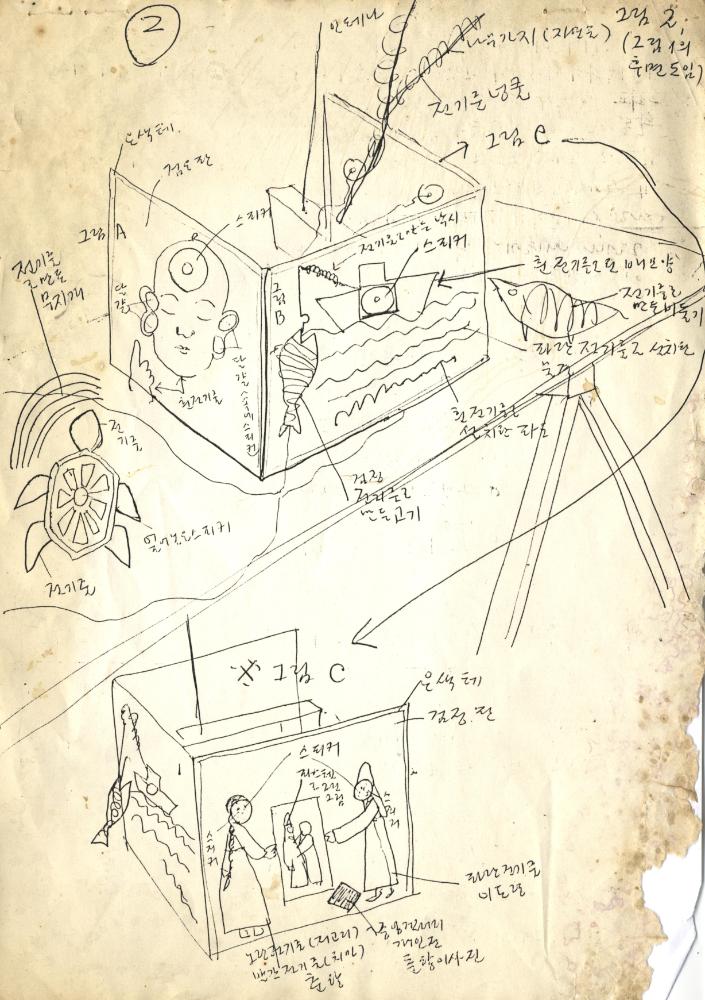 1987년 〈부처님의 귀〉 계획 스케치 1