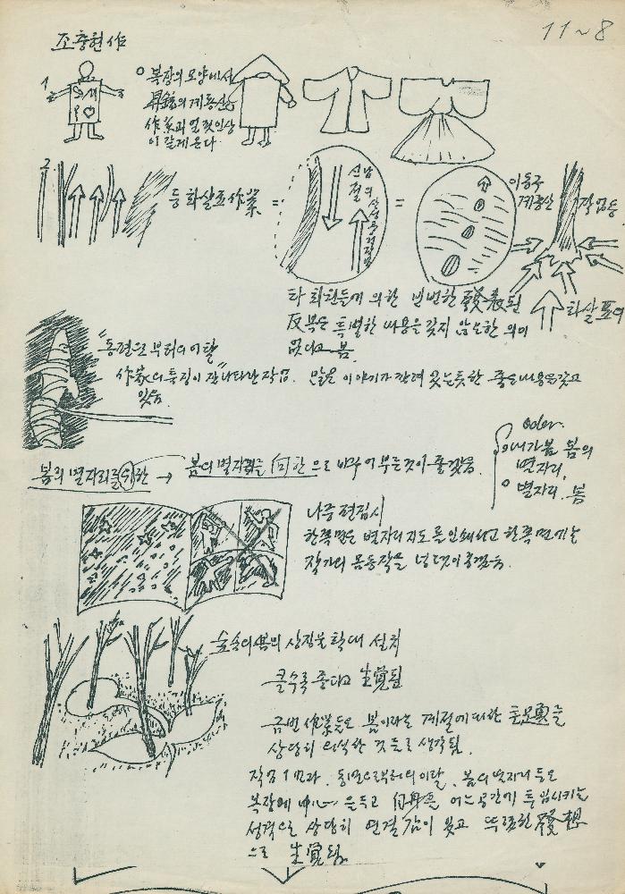 임동식이 고승현에게 보낸 편지-야투 도록편집 관련 3