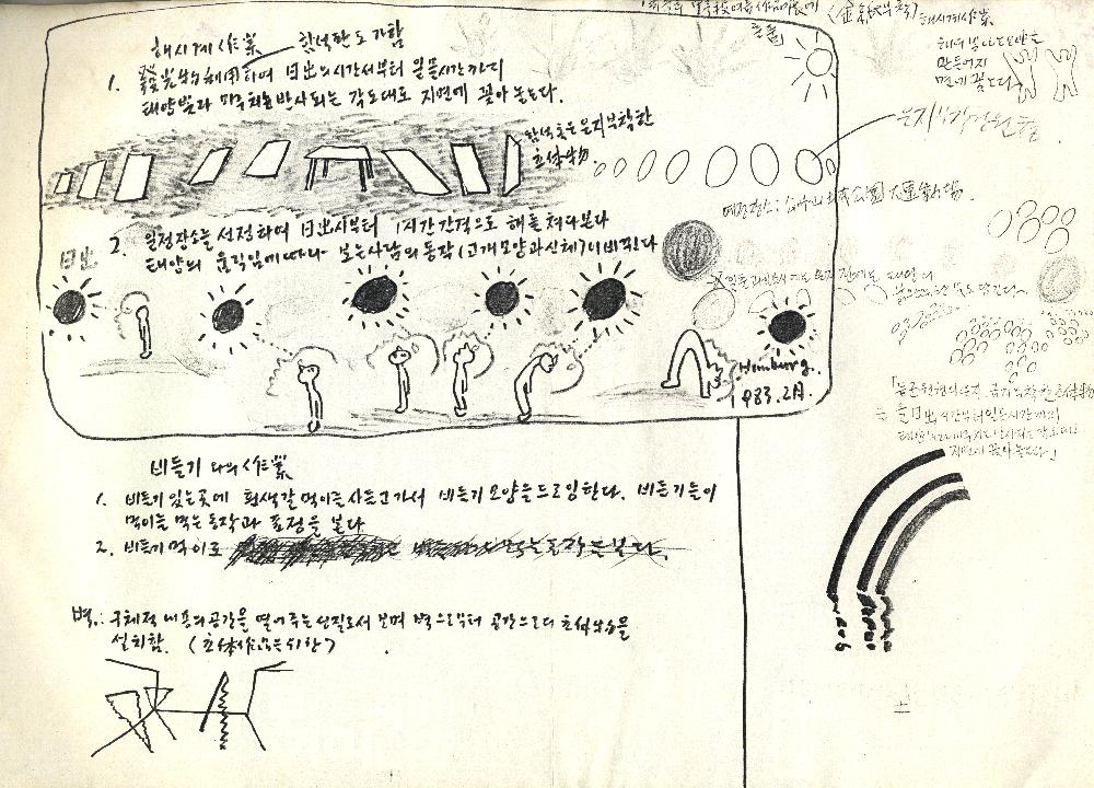 1981~1985년 야투 작품집-임동식 부분 스크랩 모음