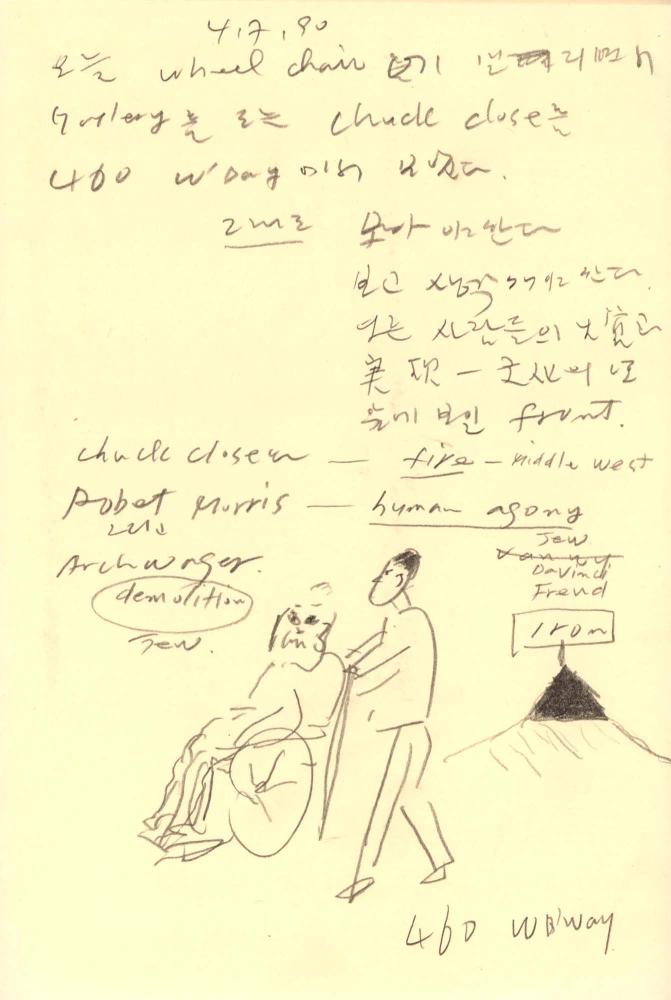 1989년부터 1990년까지 김차섭 구상노트 1