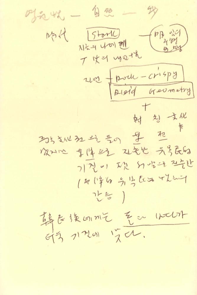 1989년부터 1990년까지 김차섭 구상노트 1