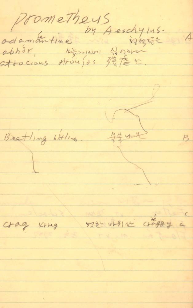 1986년부터 1987년까지 김차섭 구상노트 3