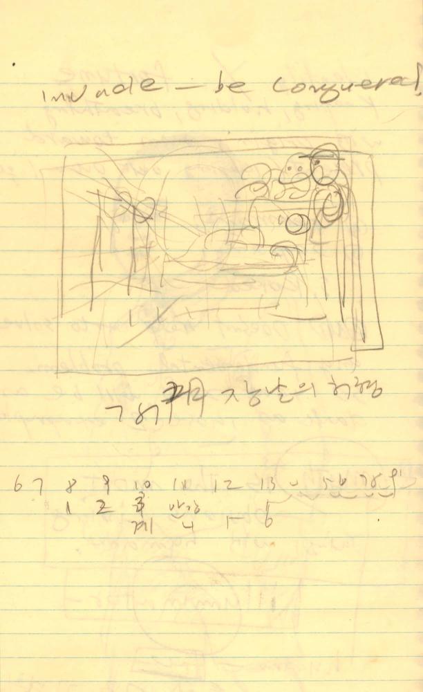 1986년부터 1987년까지 김차섭 구상노트