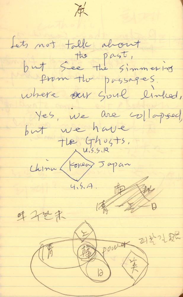1986년부터 1987년까지 김차섭 구상노트