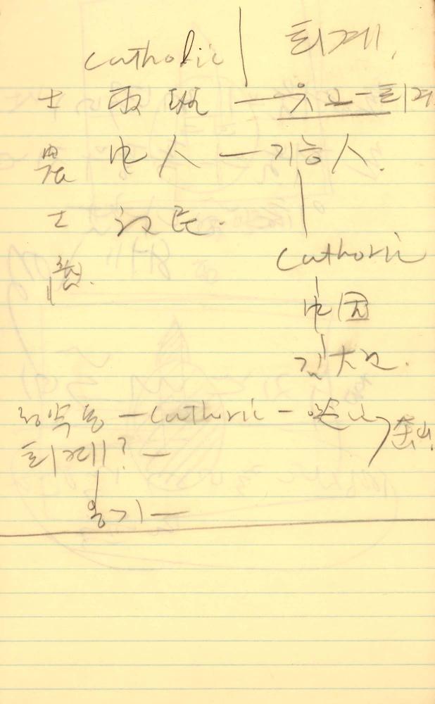 1986년부터 1987년까지 김차섭 구상노트