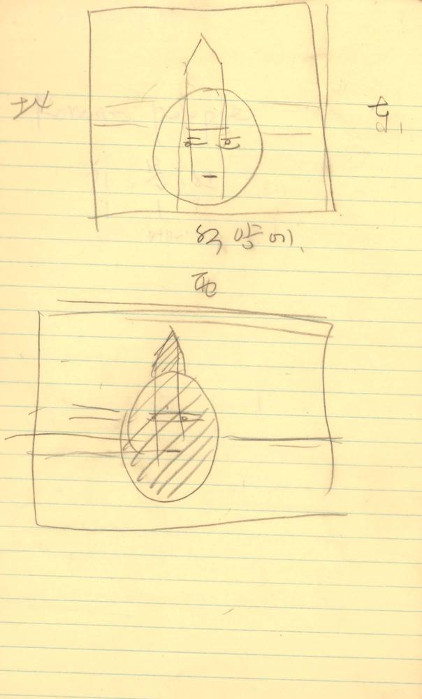 1986년부터 1987년까지 김차섭 구상노트