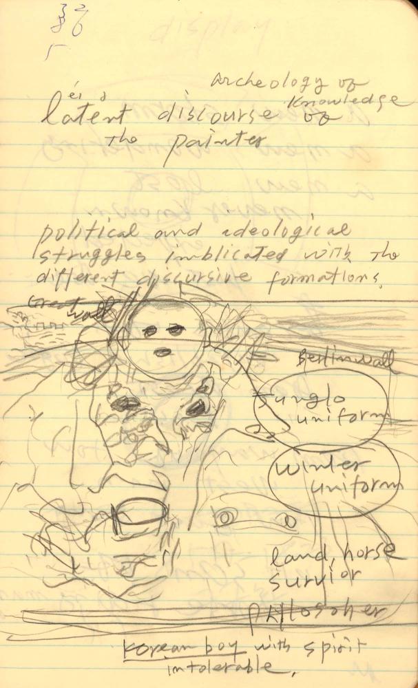 1986년부터 1987년까지 김차섭 구상노트