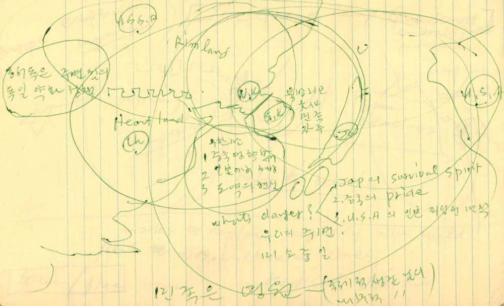 1986년부터 1987년까지 김차섭 구상노트