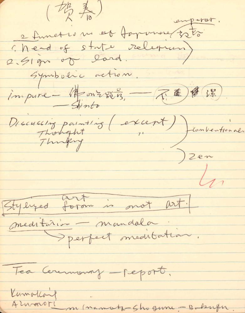 1977년 김차섭 구상노트 1