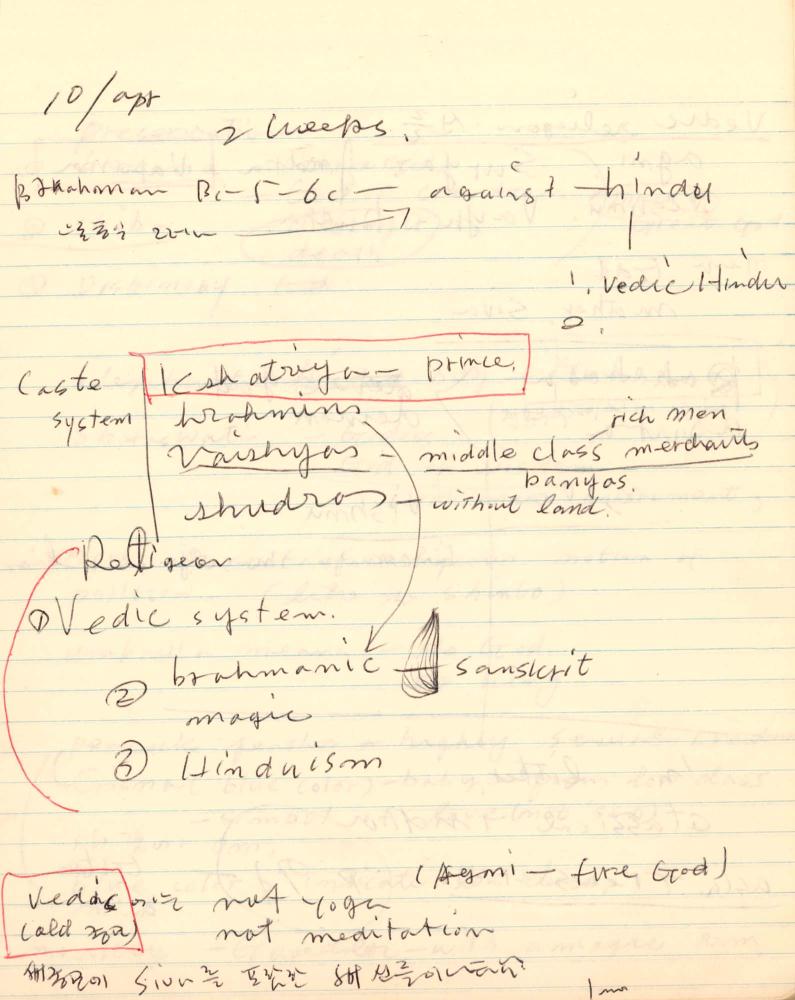 1977년 김차섭 구상노트 1