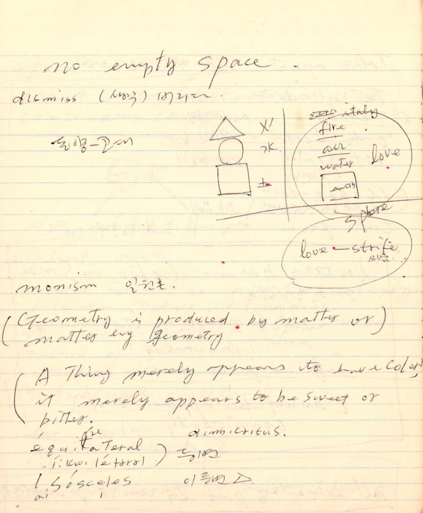 1977년 김차섭 구상노트 1
