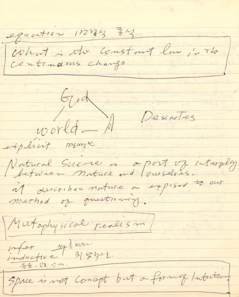1977년 김차섭 구상노트 1