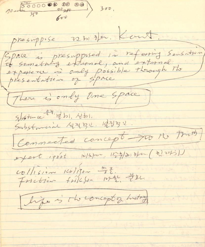 1977년 김차섭 구상노트 1