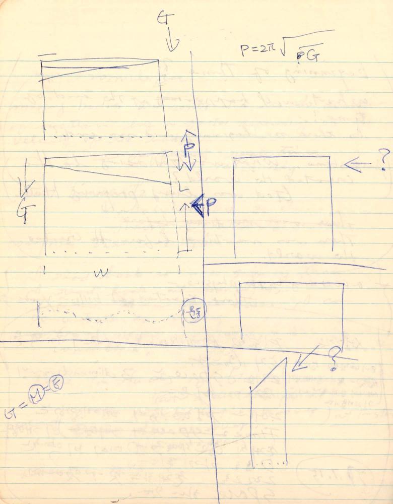 1977년 김차섭 구상노트 1