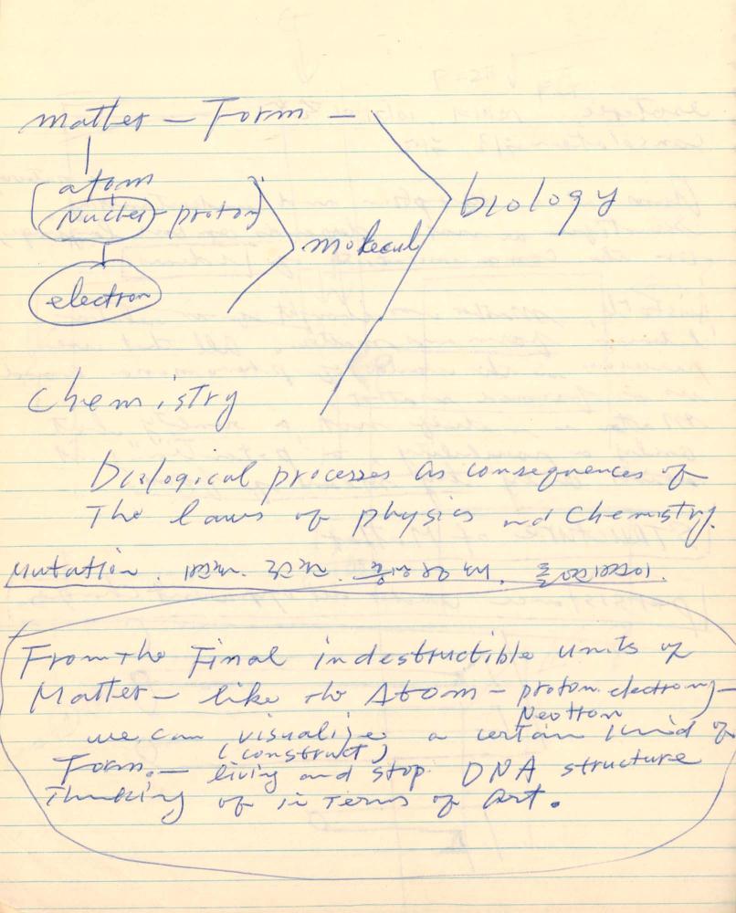 1977년 김차섭 구상노트 1
