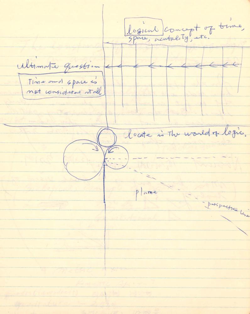 1977년 김차섭 구상노트 1