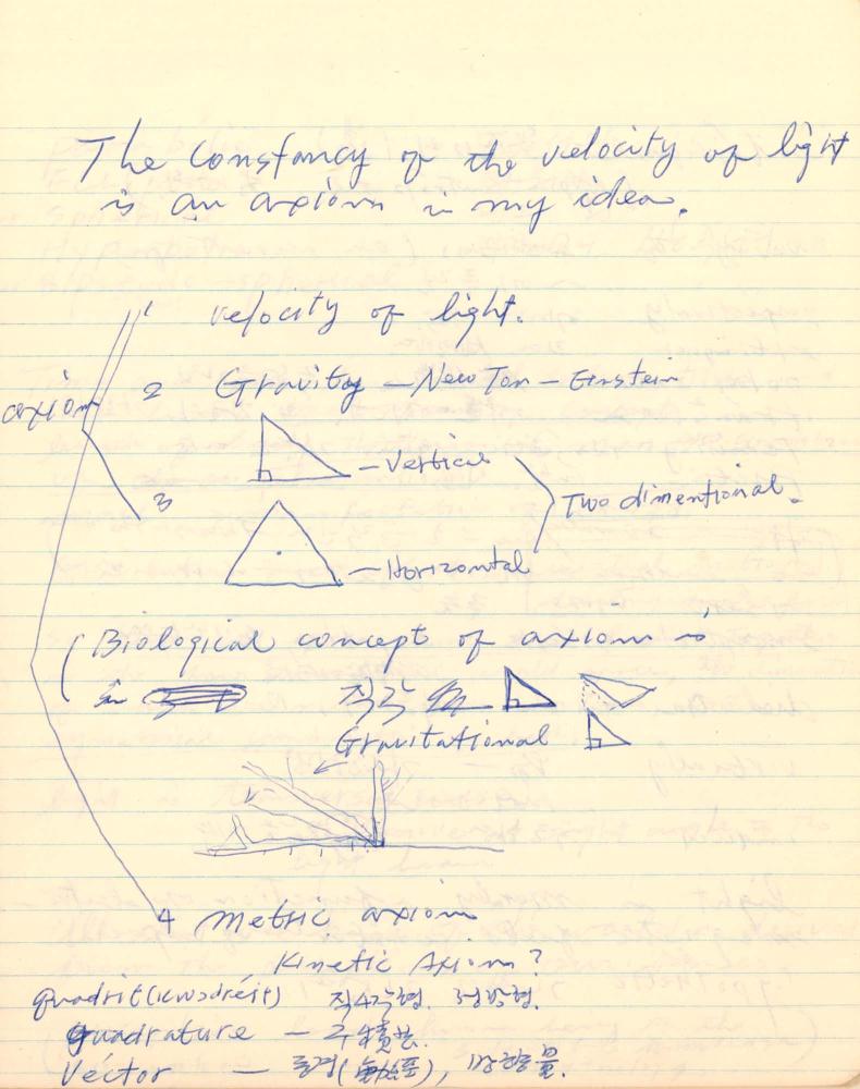 1977년 김차섭 구상노트 1
