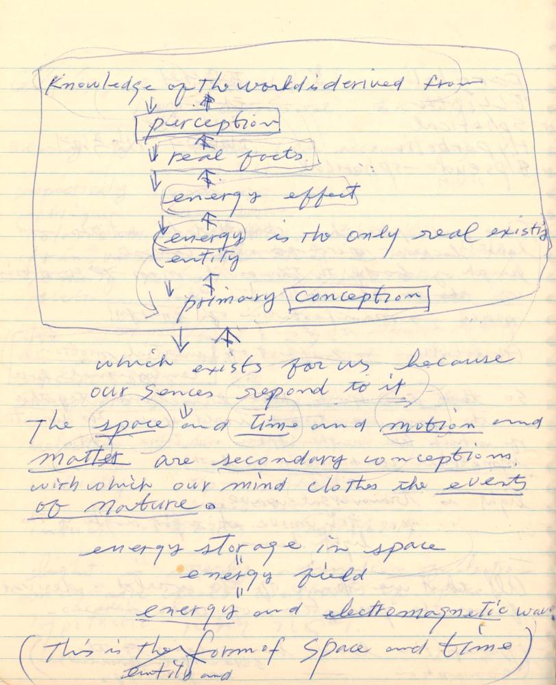 1977년 김차섭 구상노트 1