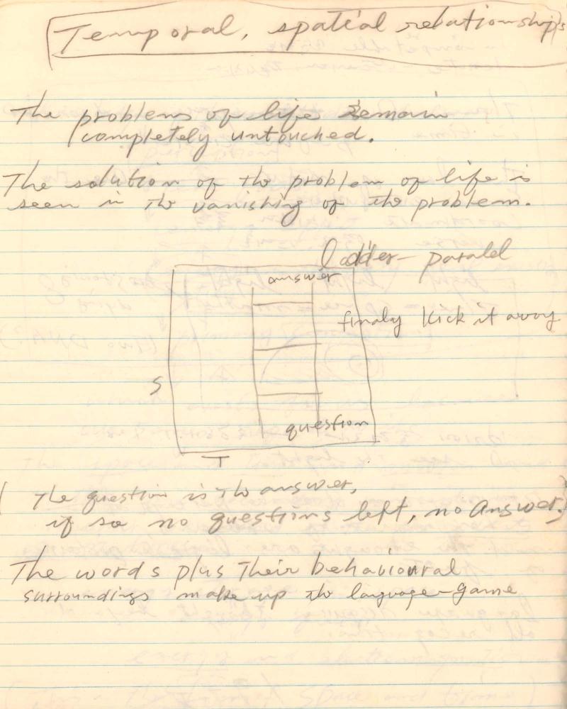 1977년 김차섭 구상노트 1