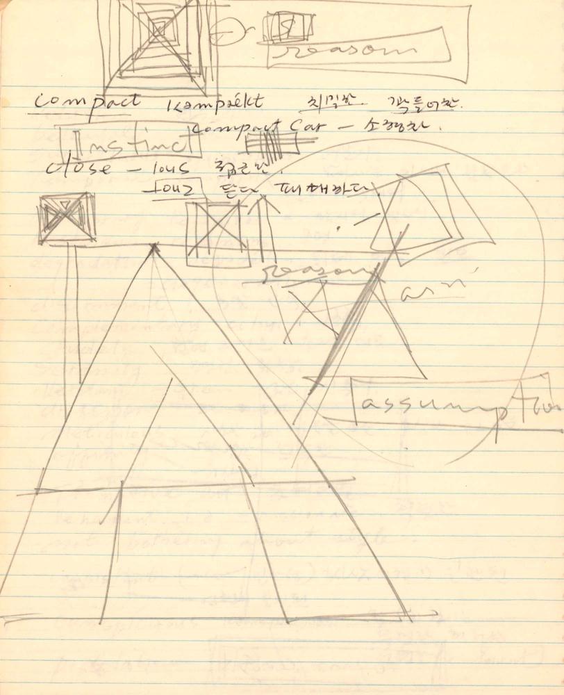 1977년 김차섭 구상노트 1