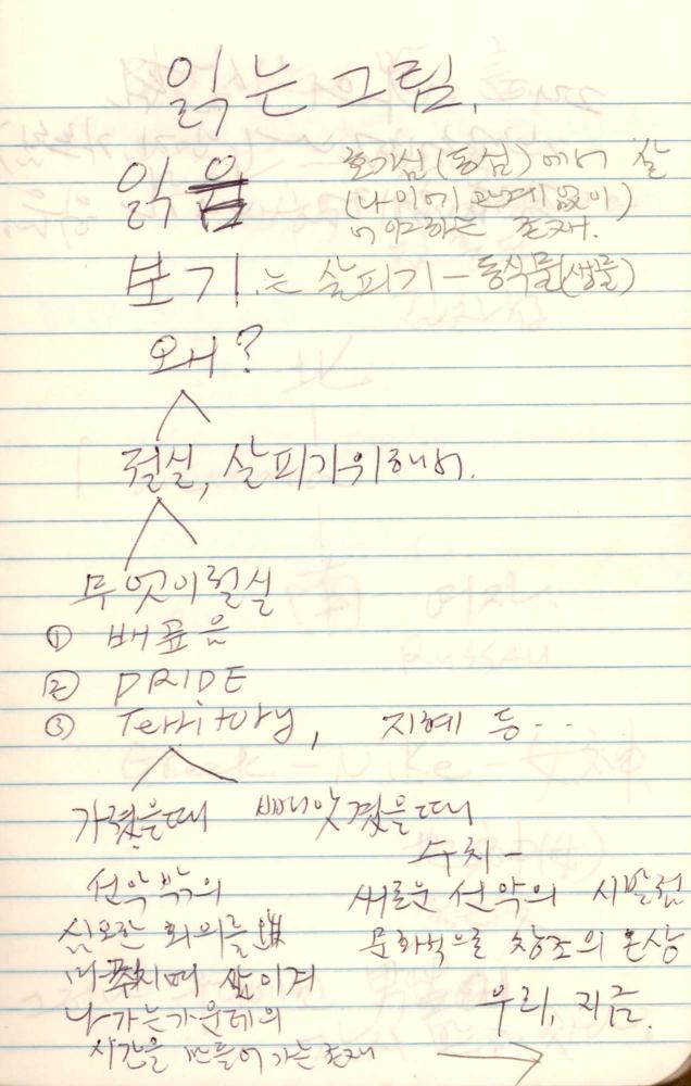 1987년 김차섭 구상노트 1