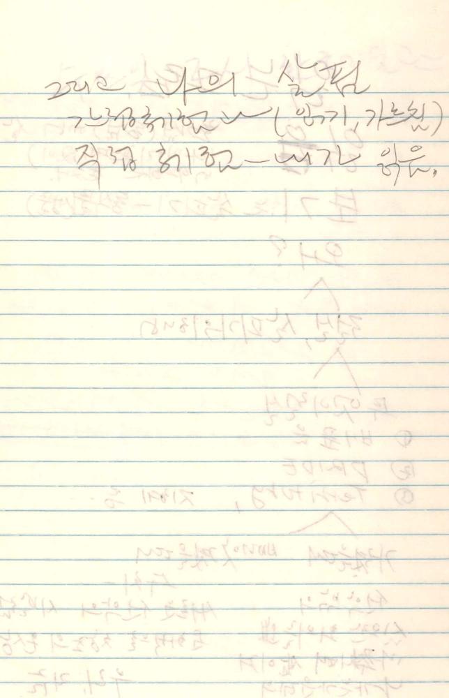 1987년 김차섭 구상노트 1