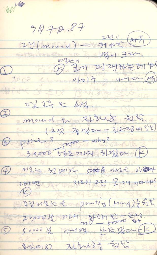 1987년 김차섭 구상노트 1