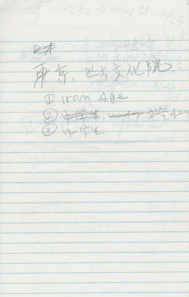 1987년 김차섭 구상노트 1