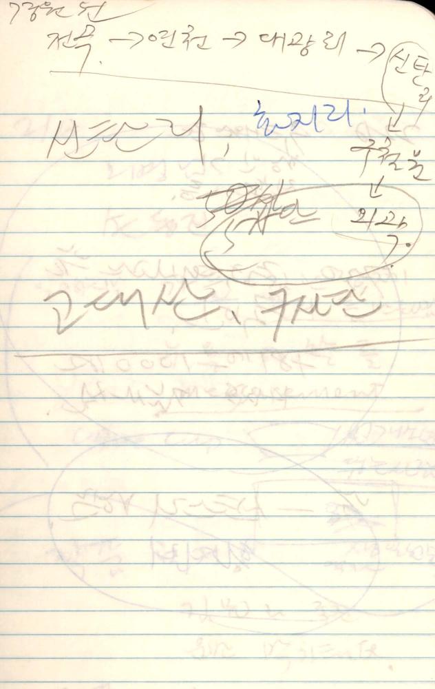 1987년 김차섭 구상노트 1