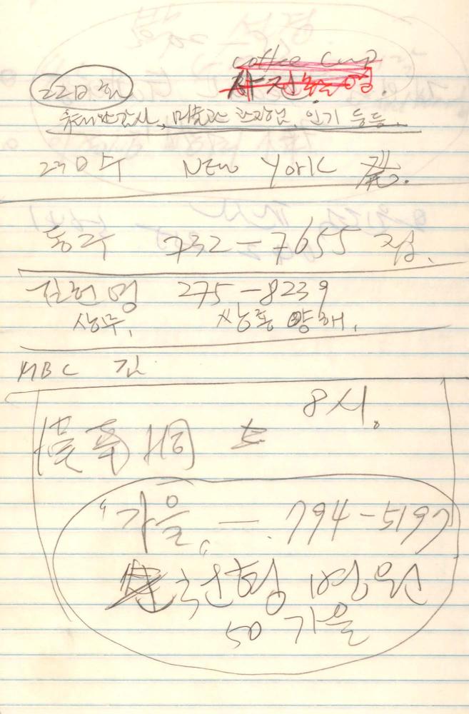 1987년 김차섭 구상노트 1