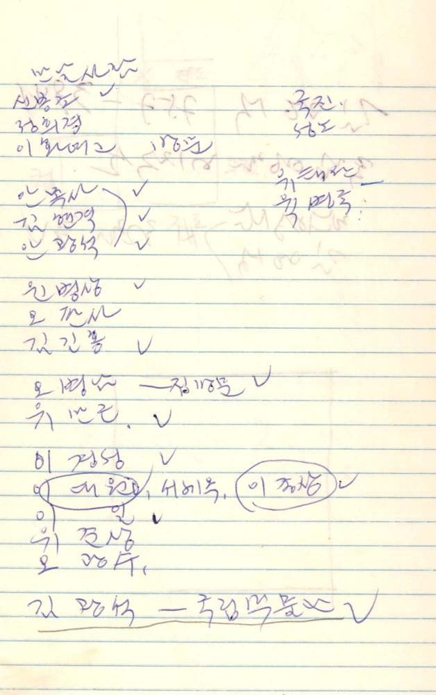 1987년 김차섭 구상노트 1