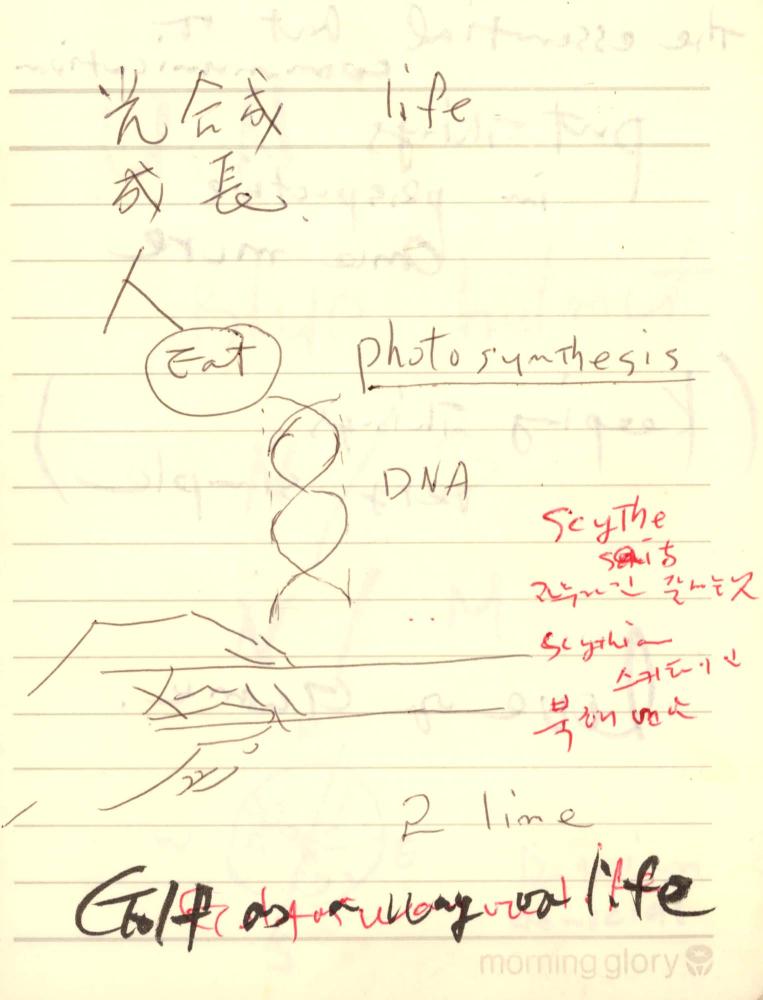 1996년 김차섭 구상노트 1 4