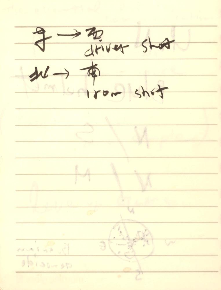 1996년 김차섭 구상노트 1 7