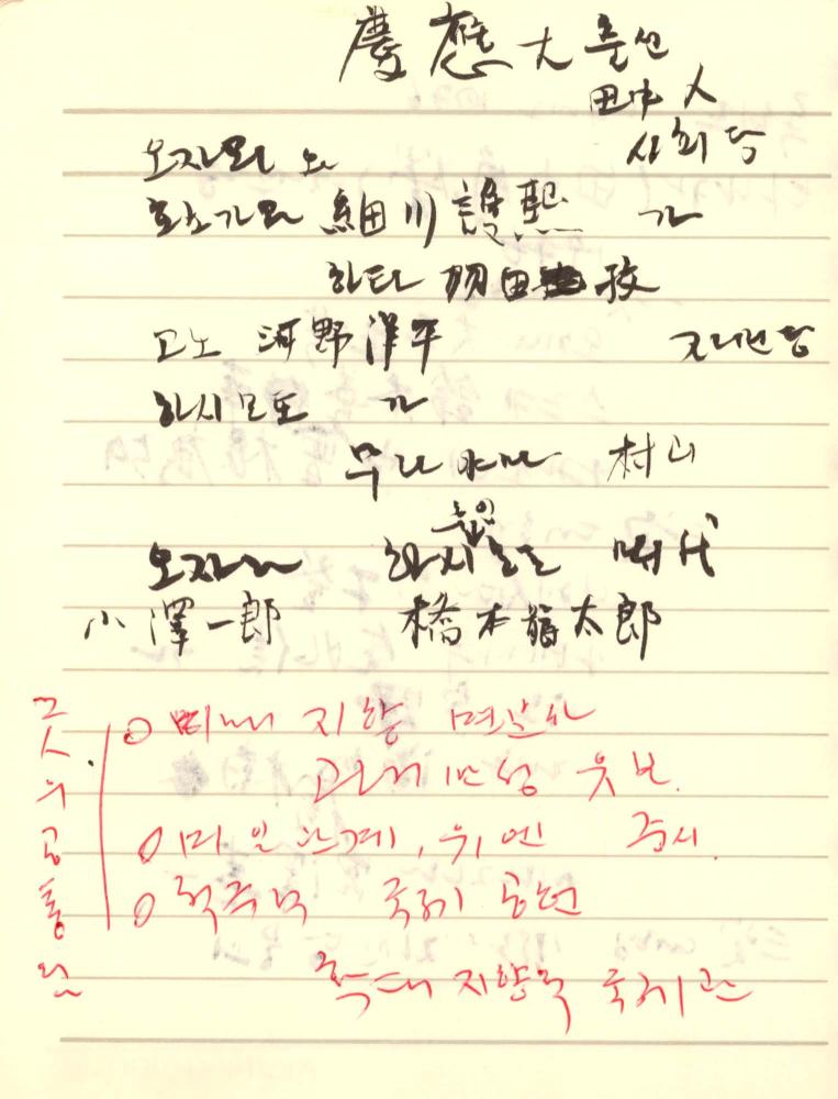 1996년 김차섭 구상노트 1