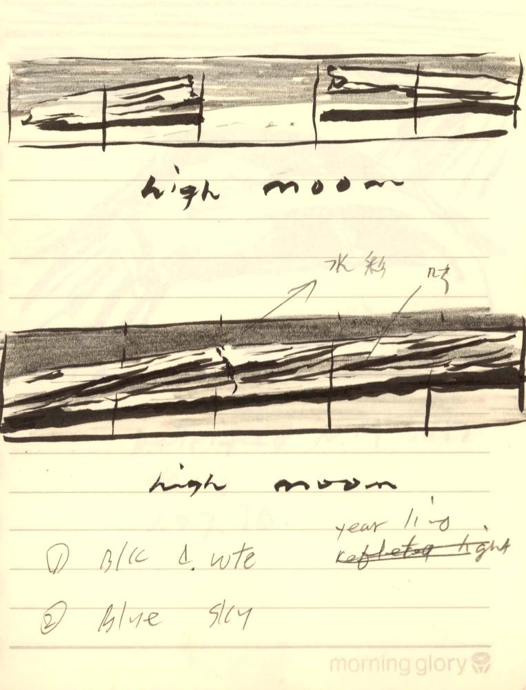 1996년 김차섭 구상노트 1