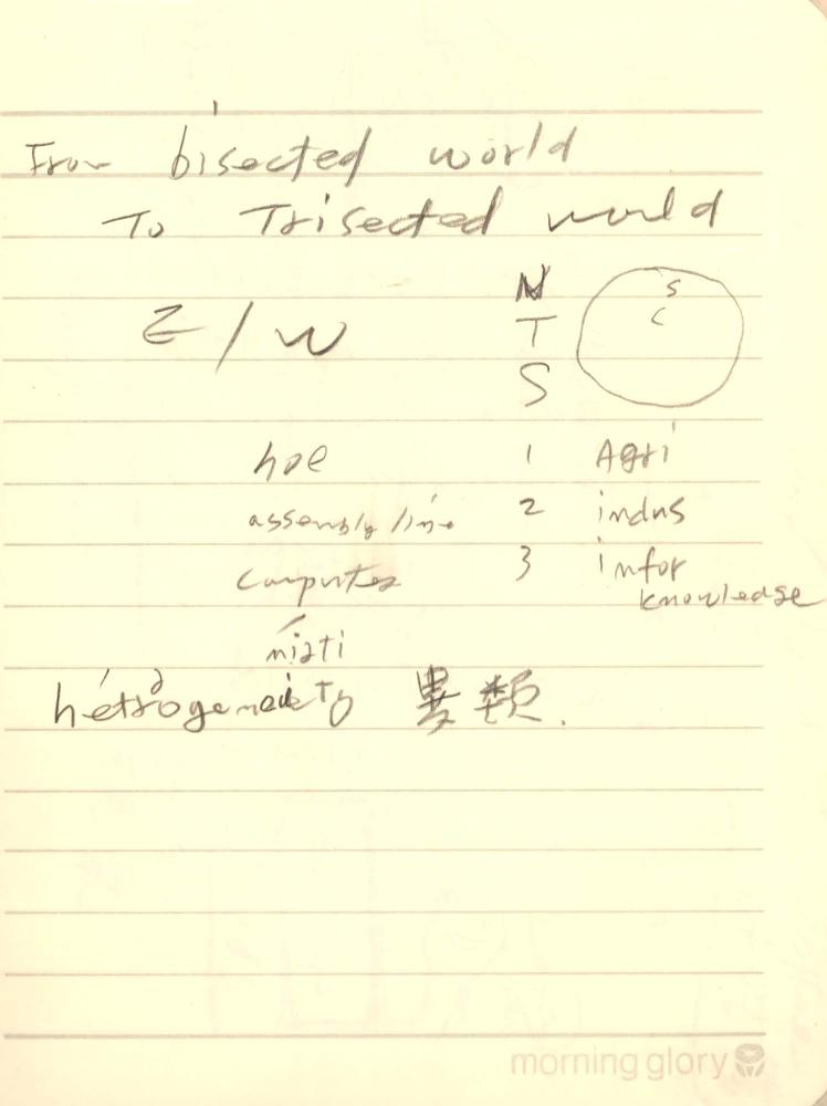 1996년 김차섭 구상노트 1
