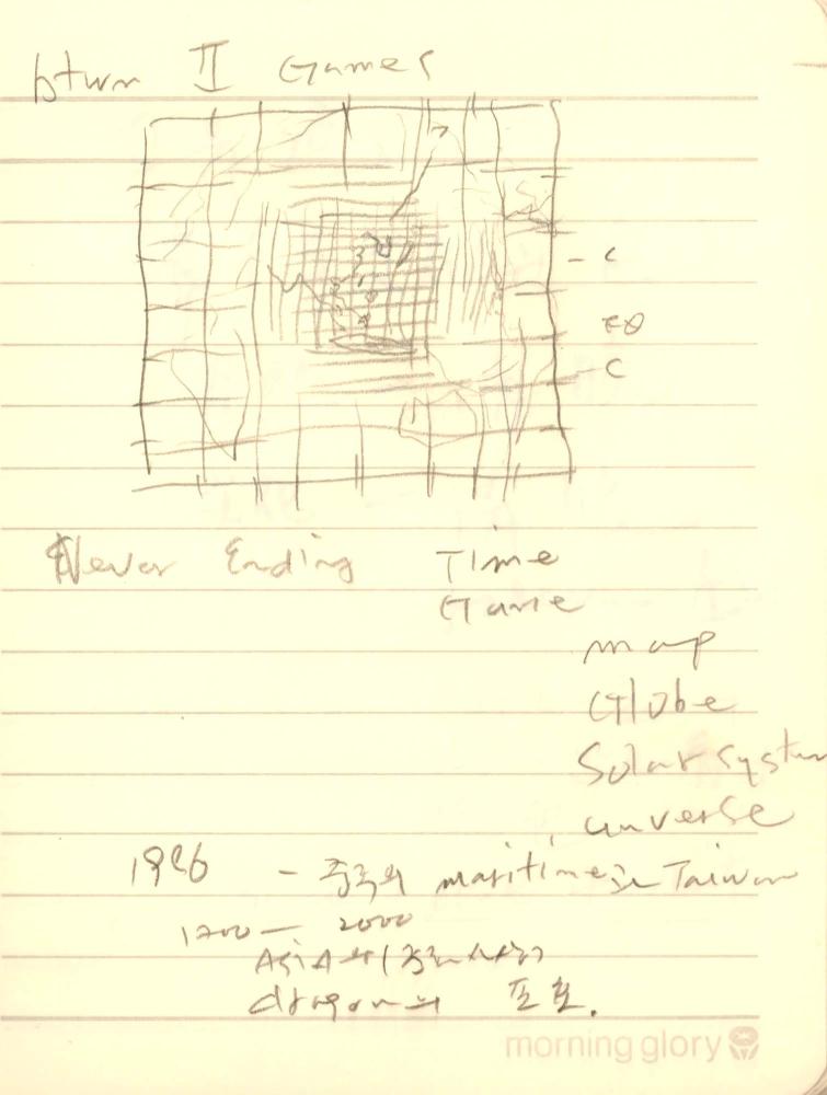 1996년 김차섭 구상노트 1