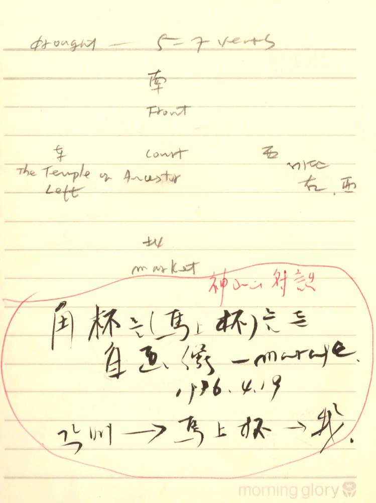 1996년 김차섭 구상노트 1